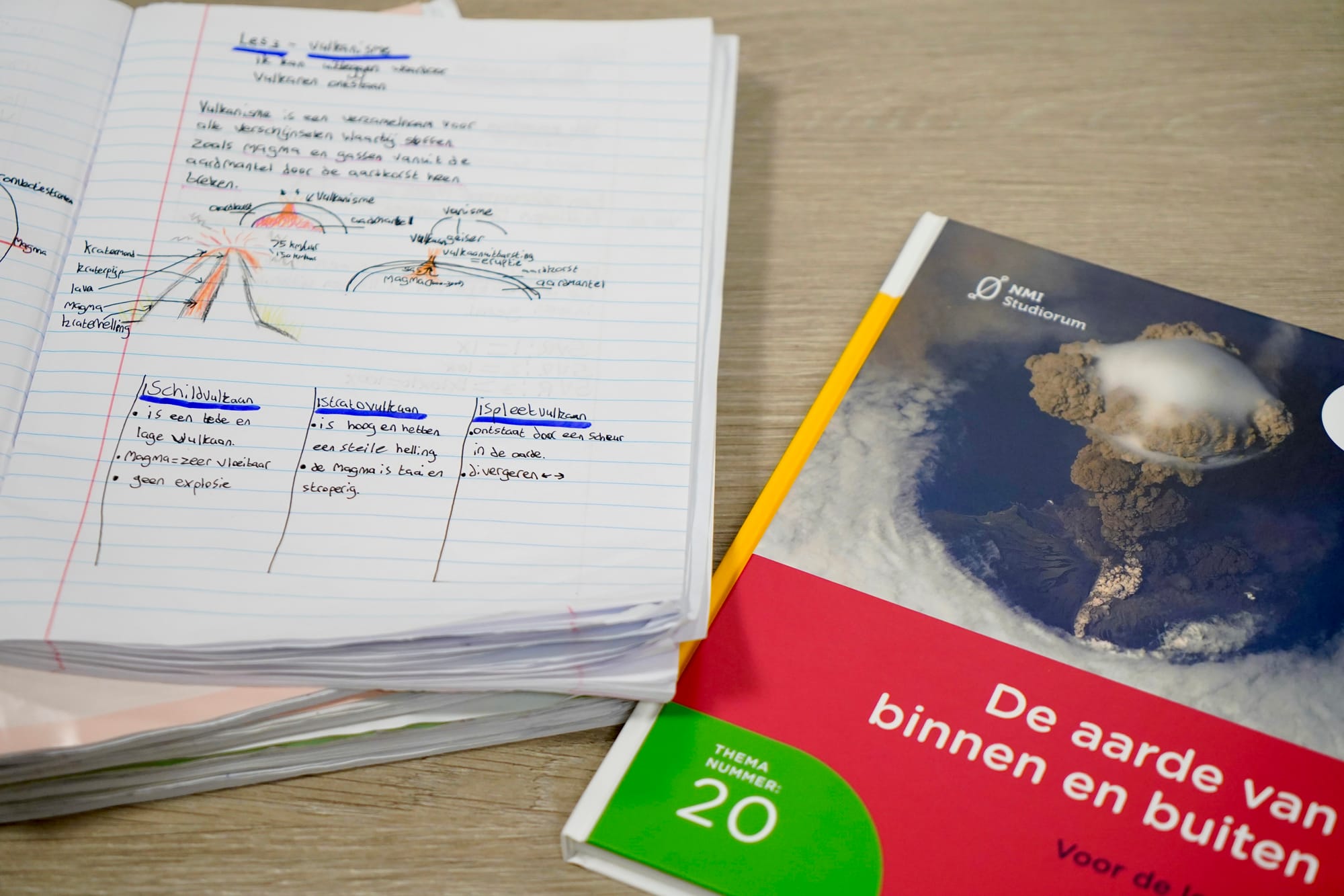 Thematisch onderwijs in de praktijk: drie schoolleiders over Wetenswaardig