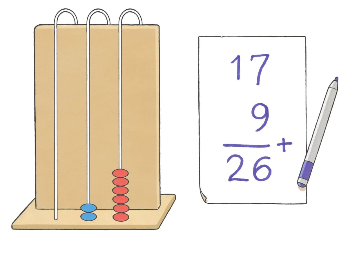 Leren rekenen in groep 3 met de lusabacus
